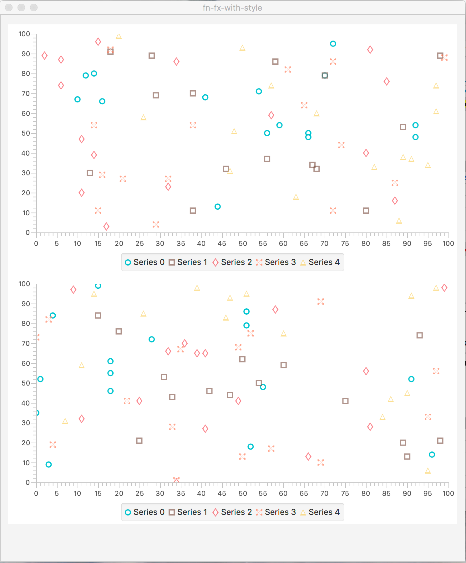 fn-fx-with-style\_and\_JavaFX\_CSS\_Reference\_Guide